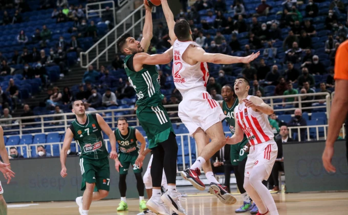 Euroleague; KK Crvena zvezda